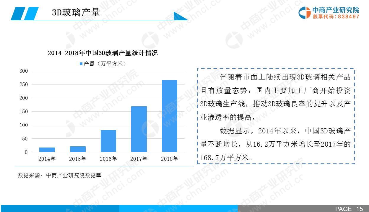 探索中国彩吧3D近期十期开机号，数字背后的奥秘与趋势分析