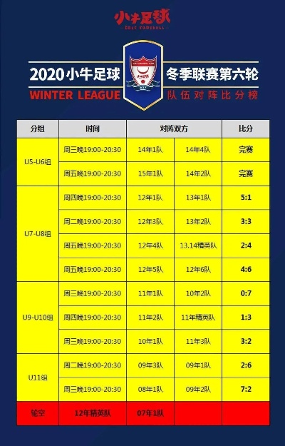 足球赛事揭秘