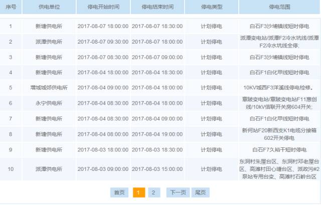 双色球停售通知2019，一场关于彩票未来的深思
