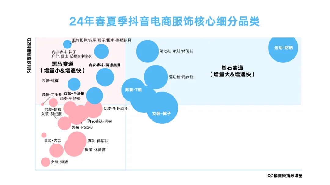 3D图感觉走势，精准捕捉市场脉动，及时更新助你洞察先机