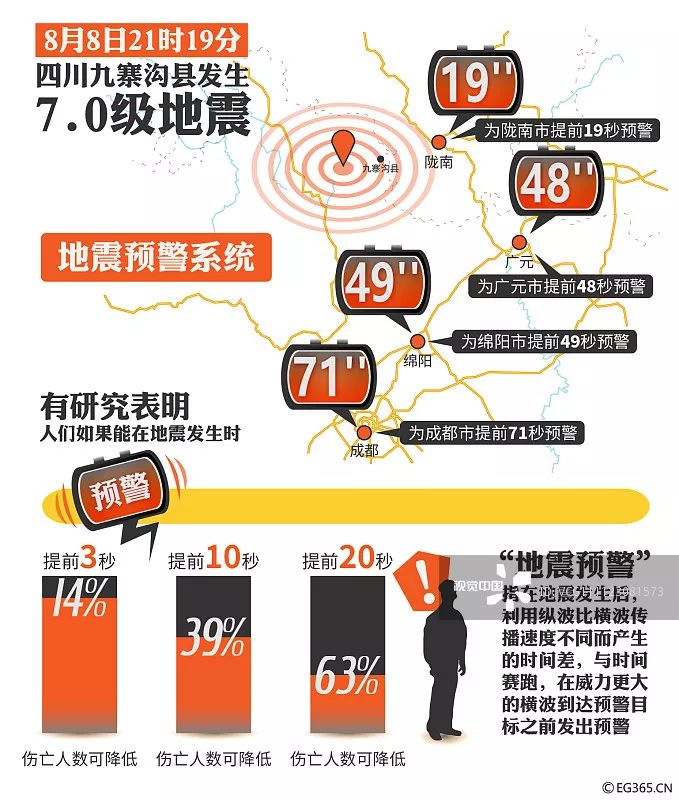 刚刚有地震吗？——最新消息与深度解析