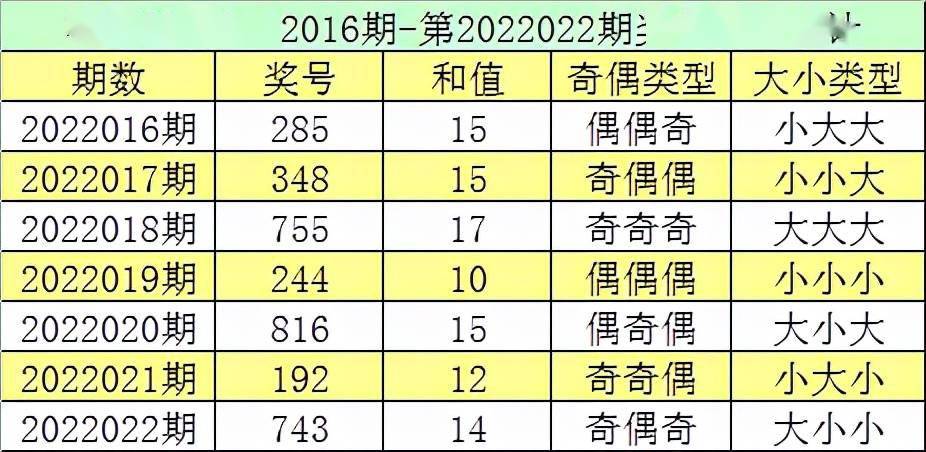 3D预测汇总，牛彩网站——理性与娱乐的交汇点？