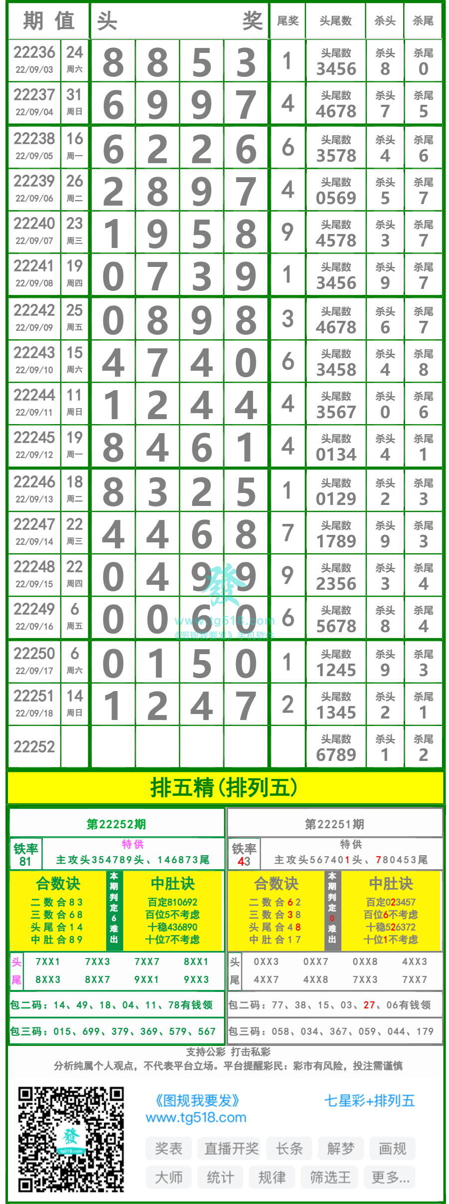 排列五论坛官网，数字彩票的智慧交流平台