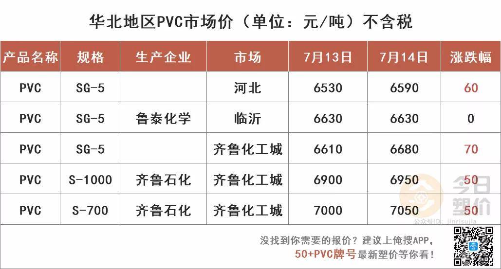 彩钢瓦搭建成本解析，当前市场价格与影响因素