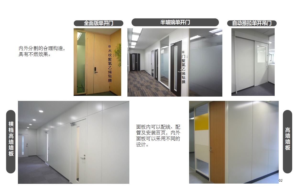 彩钢板隔断，价格、优势与选择指南