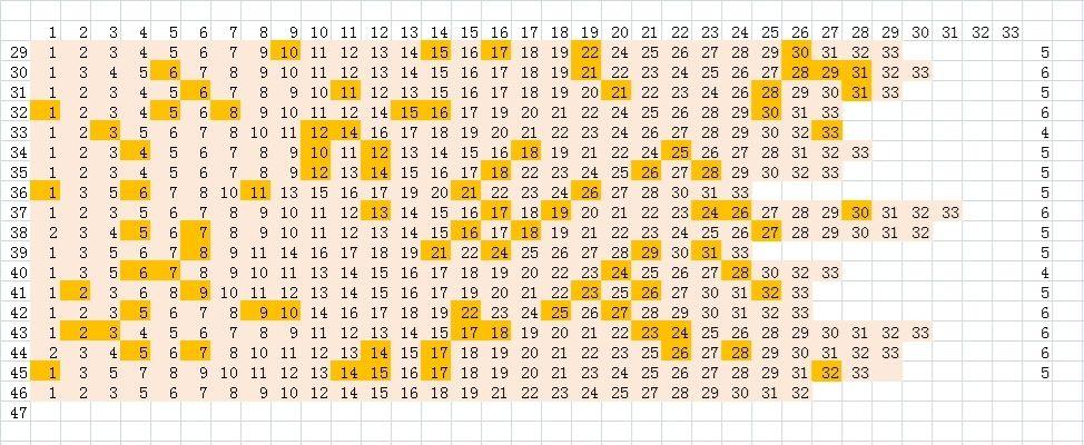 网彩最新信息，探索数字娱乐的新边界