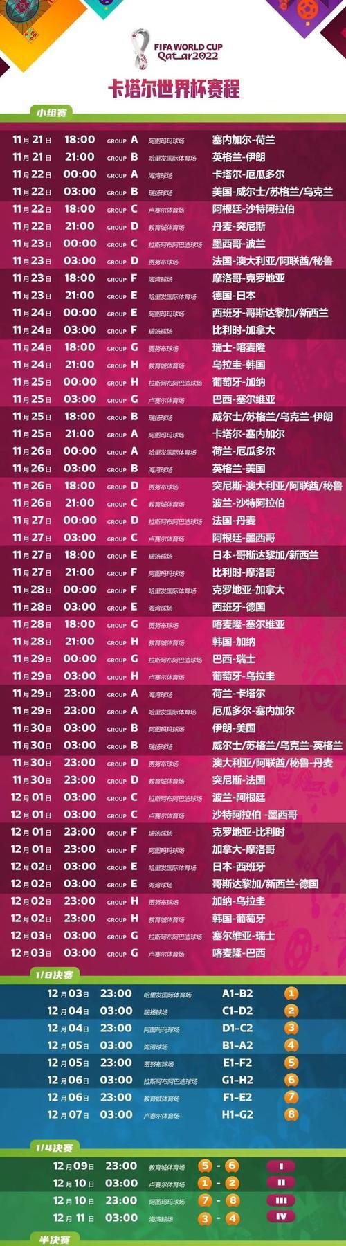 2018年世界杯，赛程图揭秘与激情回顾