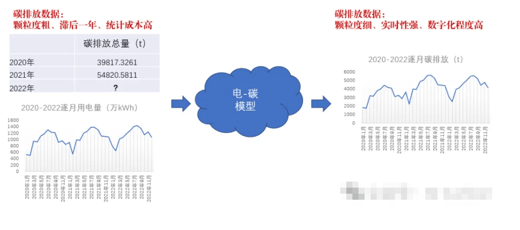 南方双彩网最新走势图，深度解析与理性投注指南