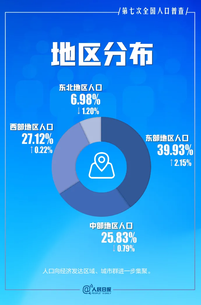 彩民之家，您的幸运导航站——开奖结果查询表全解析