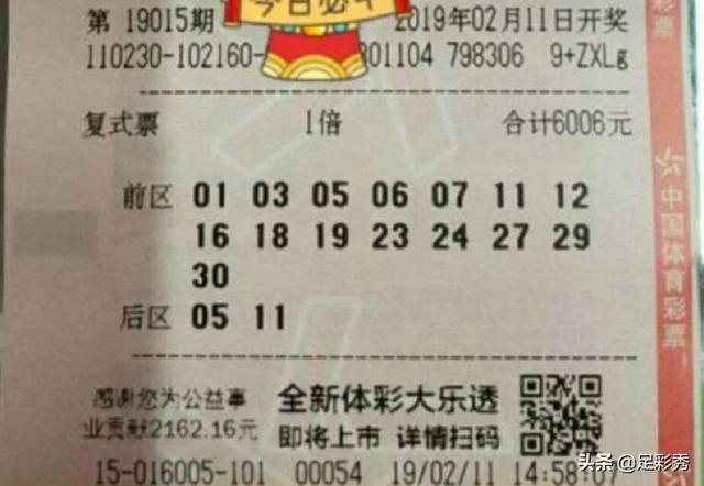 福彩3D六码组六大揭秘，最大遗漏统计与策略分析