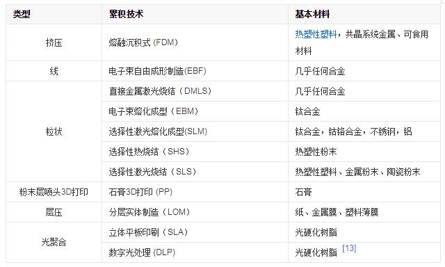 3D试机号今日查询，201-期深度解析与趋势探讨