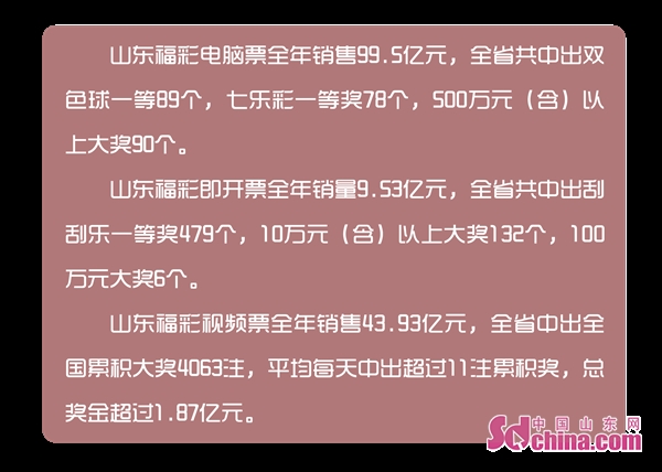2019年双色球43期开奖回顾，历史数据中的幸运密码