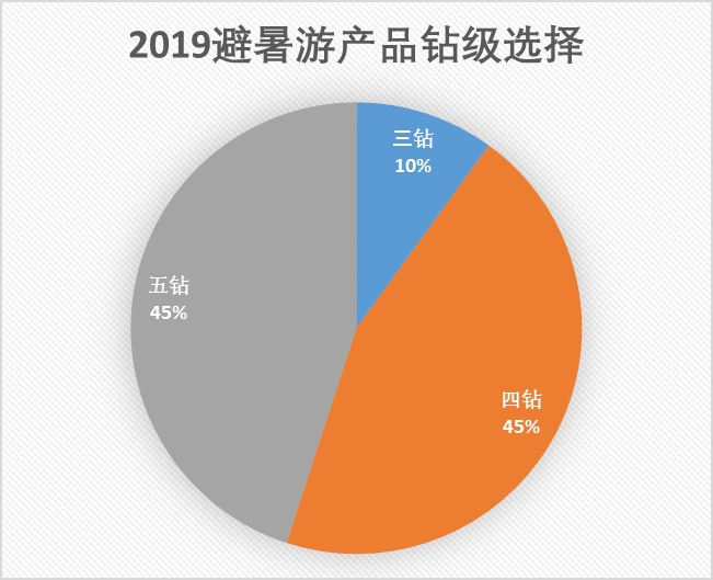 加拿大28大数据分析预测，解锁未来趋势的钥匙