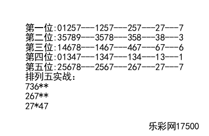 盘丝大仙与排列五，一场数字玄学的奇妙结合