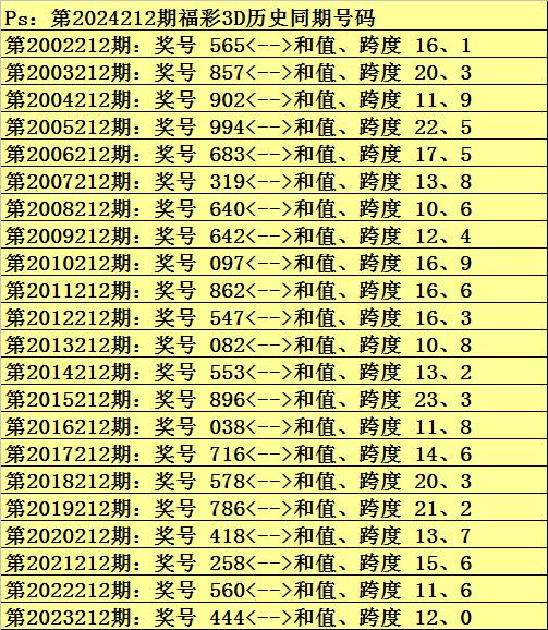 3D彩票今日专家免费预测，揭秘数字背后的奥秘