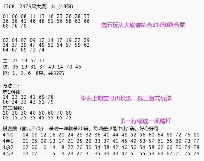 快乐8走势图，解锁数字彩票的牛热秘籍
