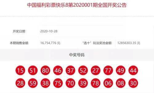 快乐8走势图