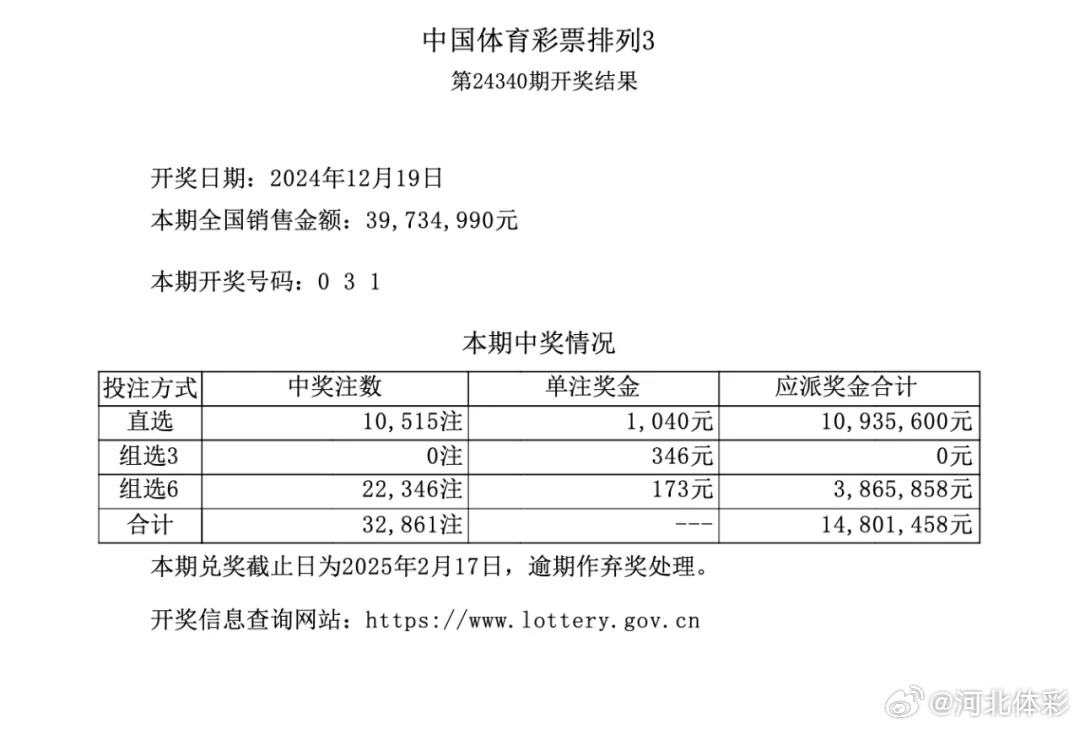 排5开奖结果今日揭晓，回顾近30期走势，探寻中彩秘诀