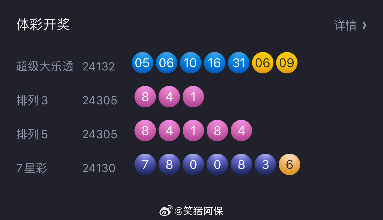 今晚揭晓，排5开奖结果全解析