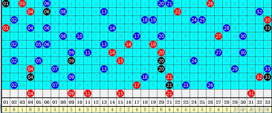 2019年双色球第85期开奖揭晓，幸运数字照亮梦想之光
