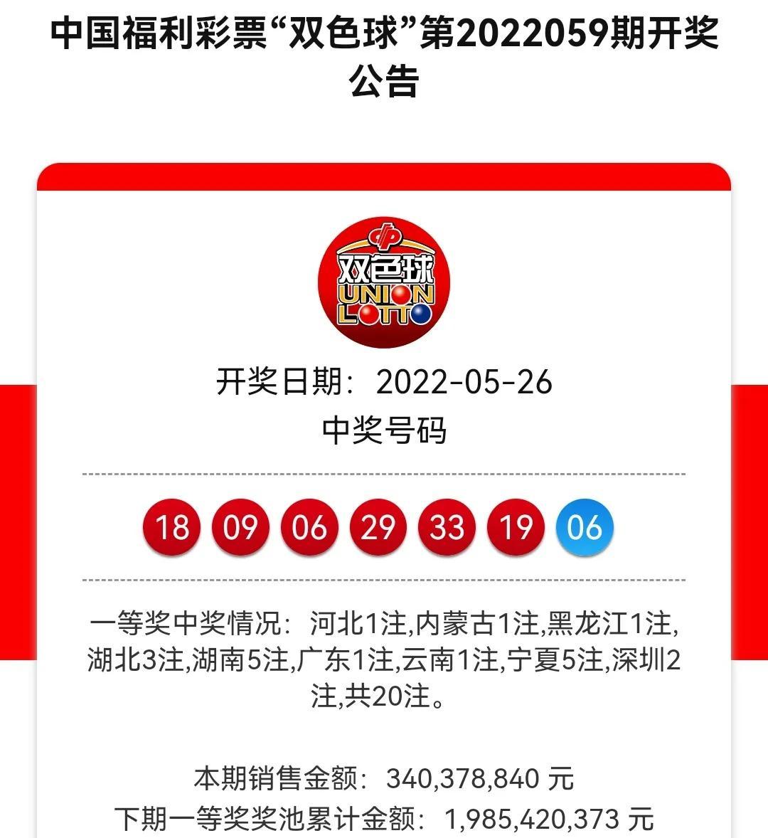 探秘双色球，揭露奖池统计的奥秘