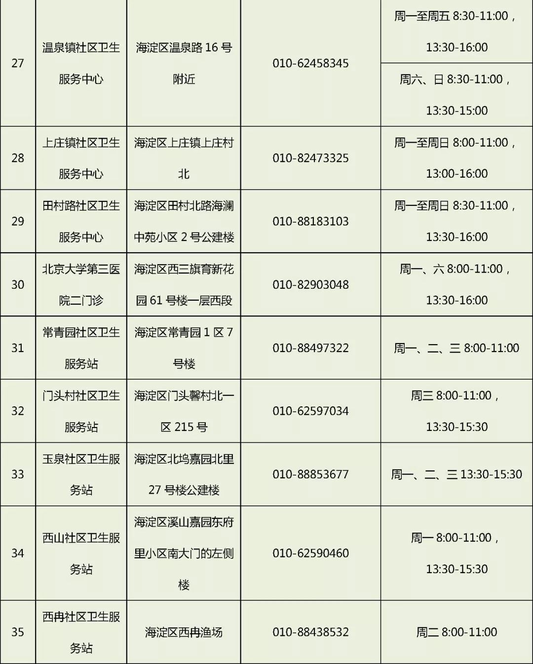 2024年儿童接种疫苗一览表，守护健康，从苗开始
