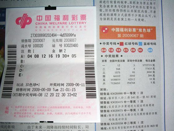 双色球中奖规则