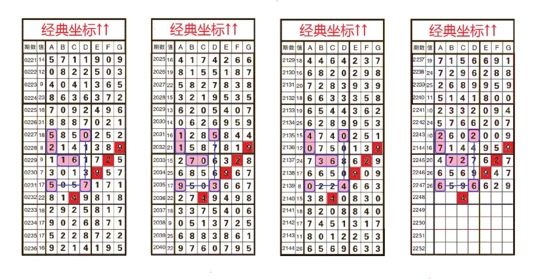 七星彩梦册，解锁数字彩票的神秘宝典