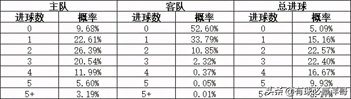 竞彩足球比分全包玩法的深度解析与策略指南