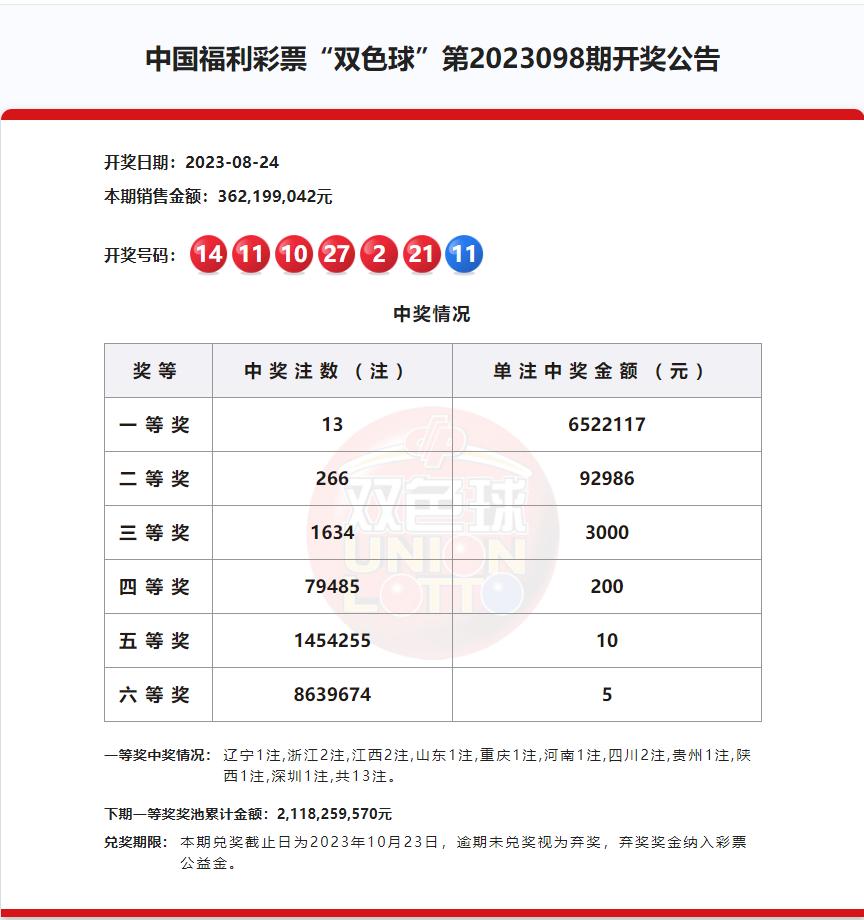 探索双色球开奖的神秘时刻，揭秘其精准的开獎时间
