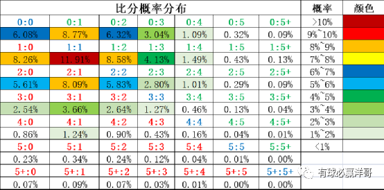 足彩比分预测网，理性与技术的边界