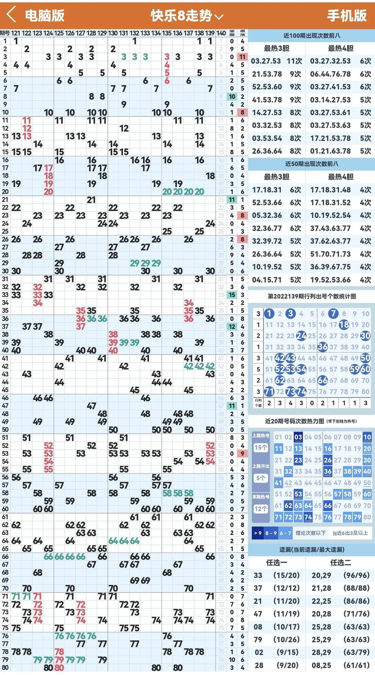 乐彩网论坛静态版排三，数字游戏的智慧与乐趣