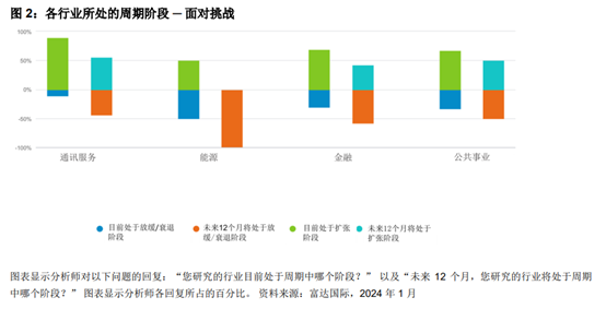 2043年,回顾与展望—澳门彩票的数字化变迁2022澳门今晚开奖结果记录…一直观看的宫羽开口了