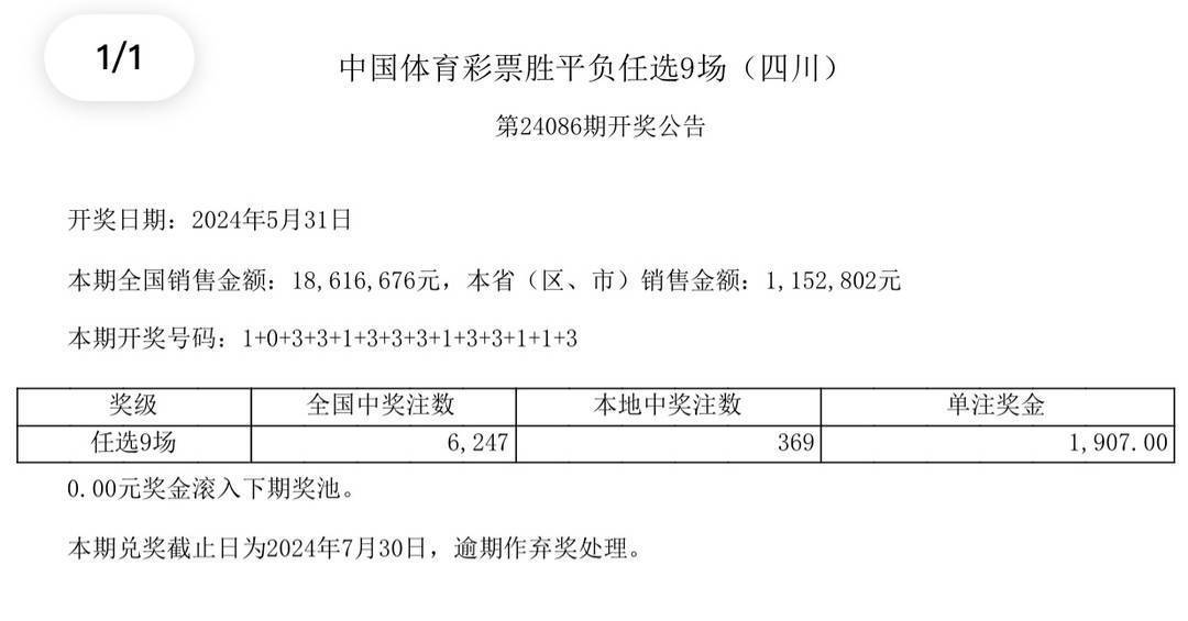 2035年，未来彩票预测的理性思考