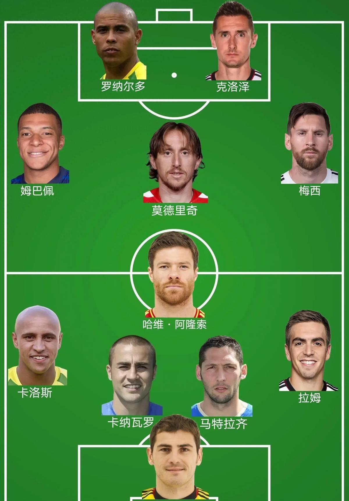 2018卡塔尔世界杯四强，足球盛宴的巅峰对决