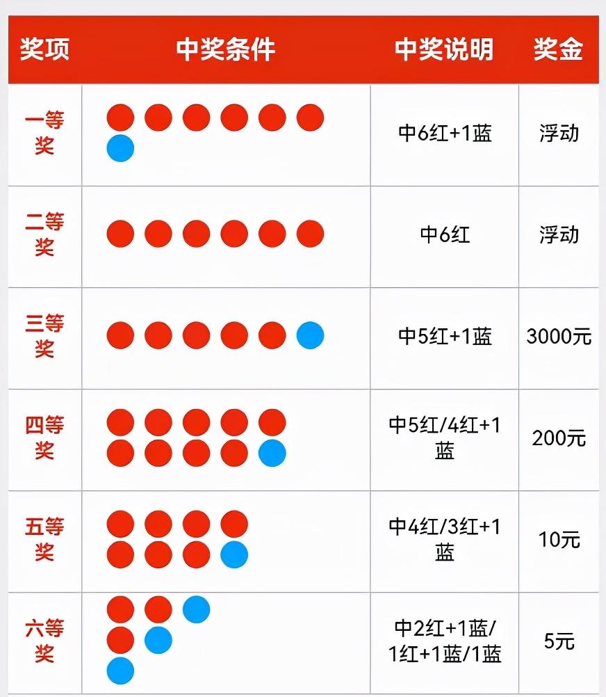数字复式计算器，高效解决复杂计算的利剑