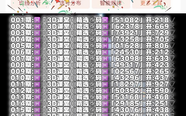 福彩3d真正老道字谜今日揭秘，探寻数字背后的奥秘