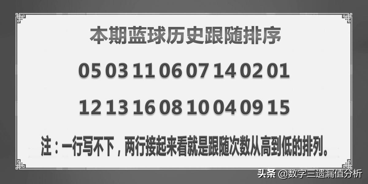 揭秘双色球143期开奖结果，花落那地的幸运之地