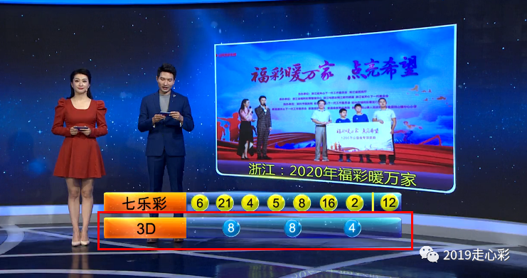 今晚的数字盛宴，揭秘排3D开奖结果视频直播