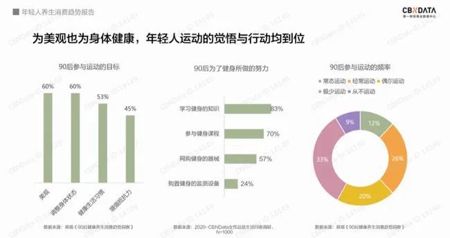 探索201期排列五开奖走势图，数字背后的奥秘与趋势分析