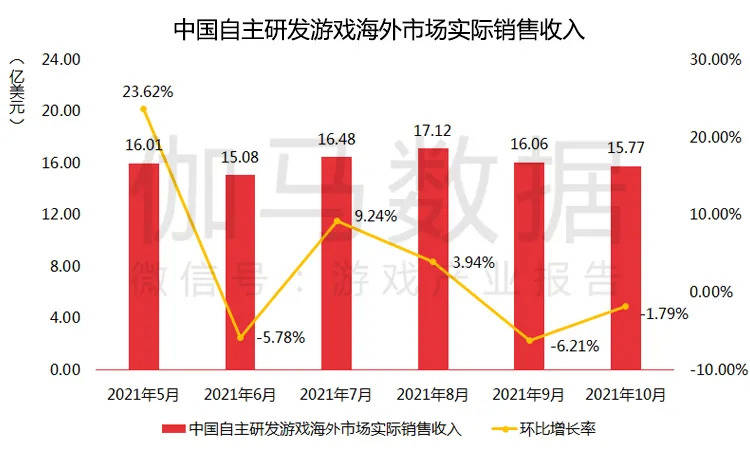 解析17503排列三走势图带连线，数字游戏中的策略与洞察