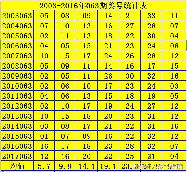 福彩双色球20148期开奖揭晓，幸运数字背后的故事与期待