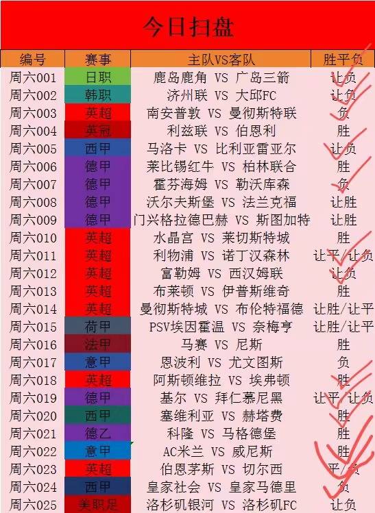9月24日竞彩足球，胜平负的精彩对决与策略分析