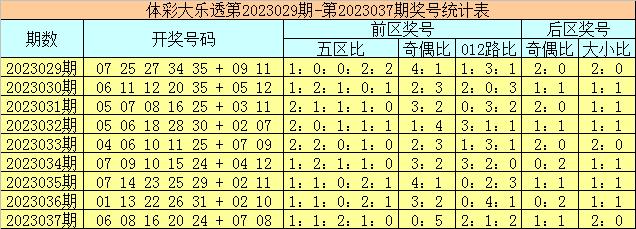 快乐8胆拖投注，解锁中奖新体验