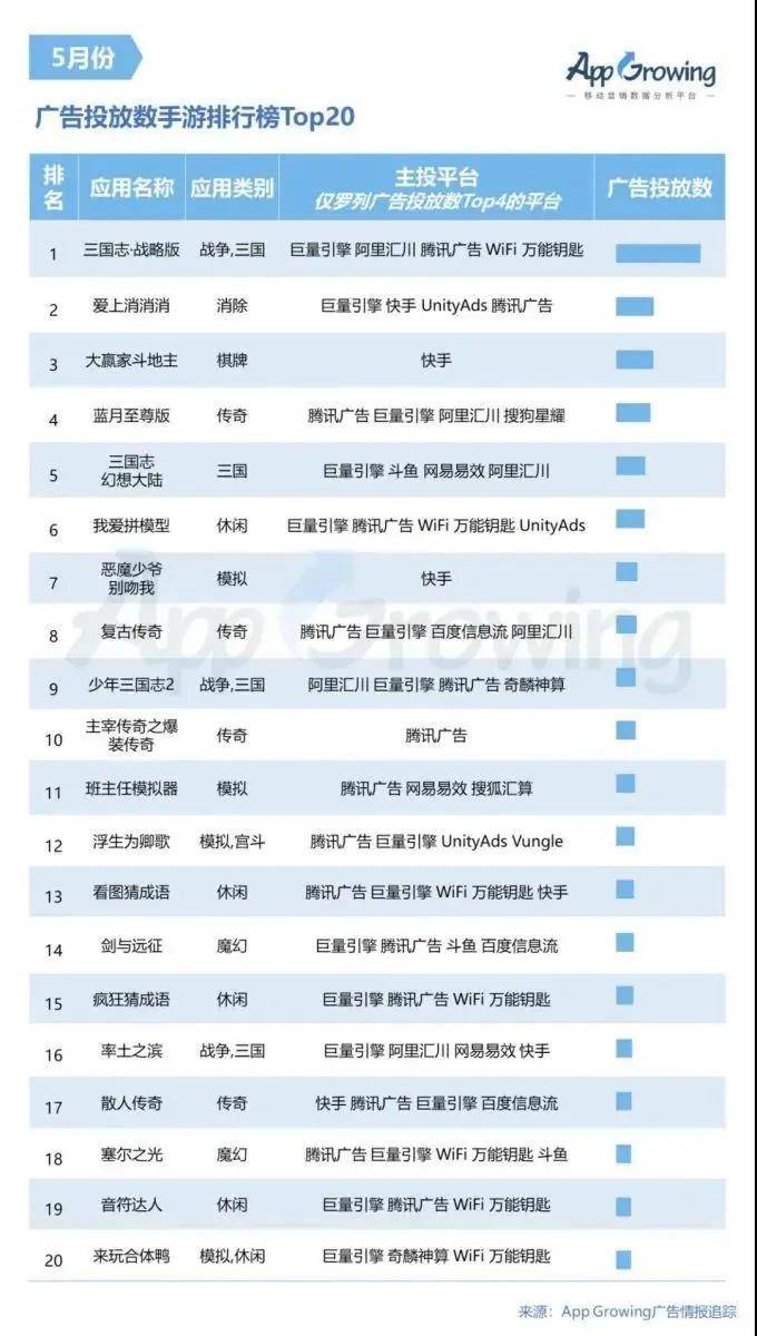 20选5，揭秘新浪彩票的数字游戏与策略分析