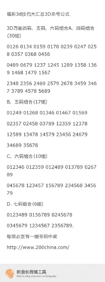 福利彩票3D万能五码组合，解锁幸运的数字密码