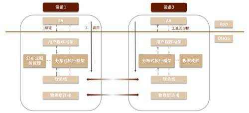 探索P3走势图，揭秘其查看途径与重要性