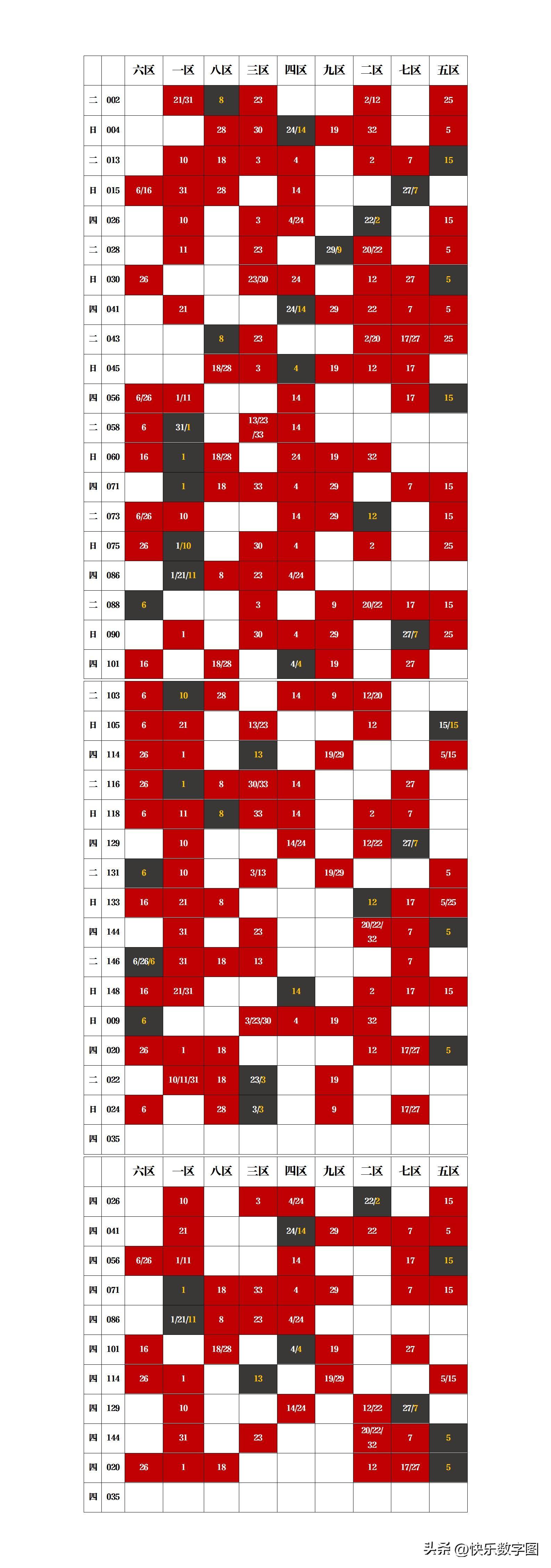 2017年9月第4期双色球开奖结果揭晓，幸运数字点亮梦想之夜
