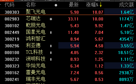 探索双色球2018年新春第一期，揭秘开机号背后的奥秘