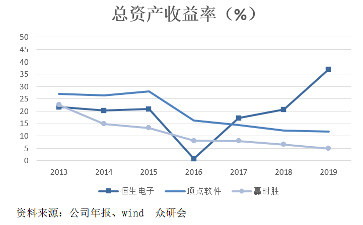 江苏快三个位走势图，深度解析与未来预测